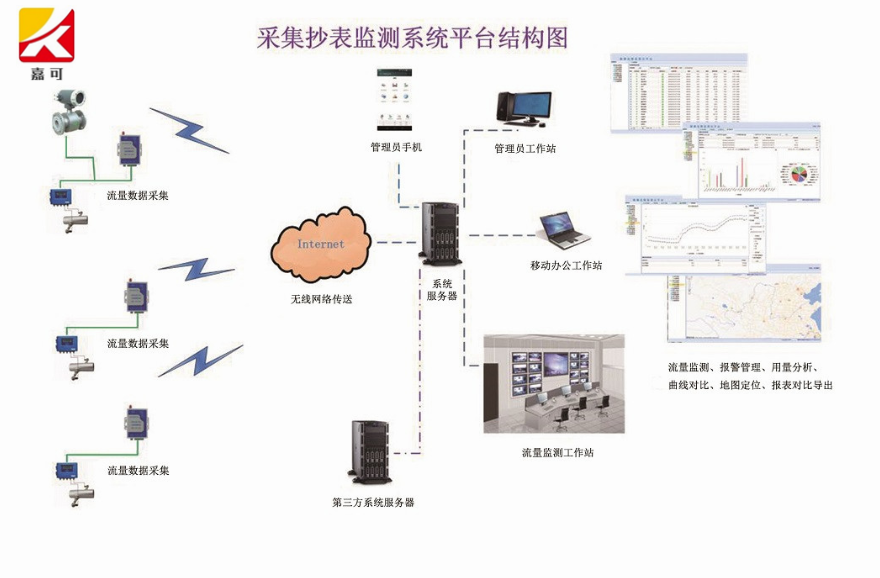 無線抄表_副本.png