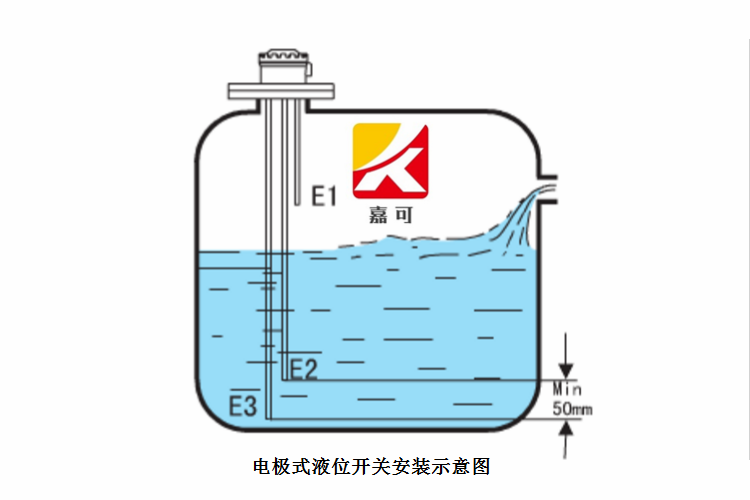 電極式液位開關(guān)安裝示意圖.png