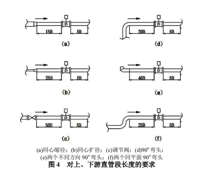 渦街圖4.png