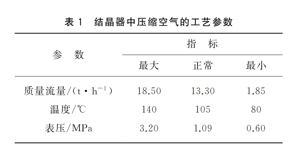 選型表1.png